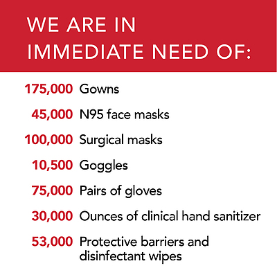 A list of supplies BAYADA currently needs: gowns, N95 face masks, surgical masks, goggles, pairs of gloves, hand sanitizer, protective barriers and disinfectant wipes