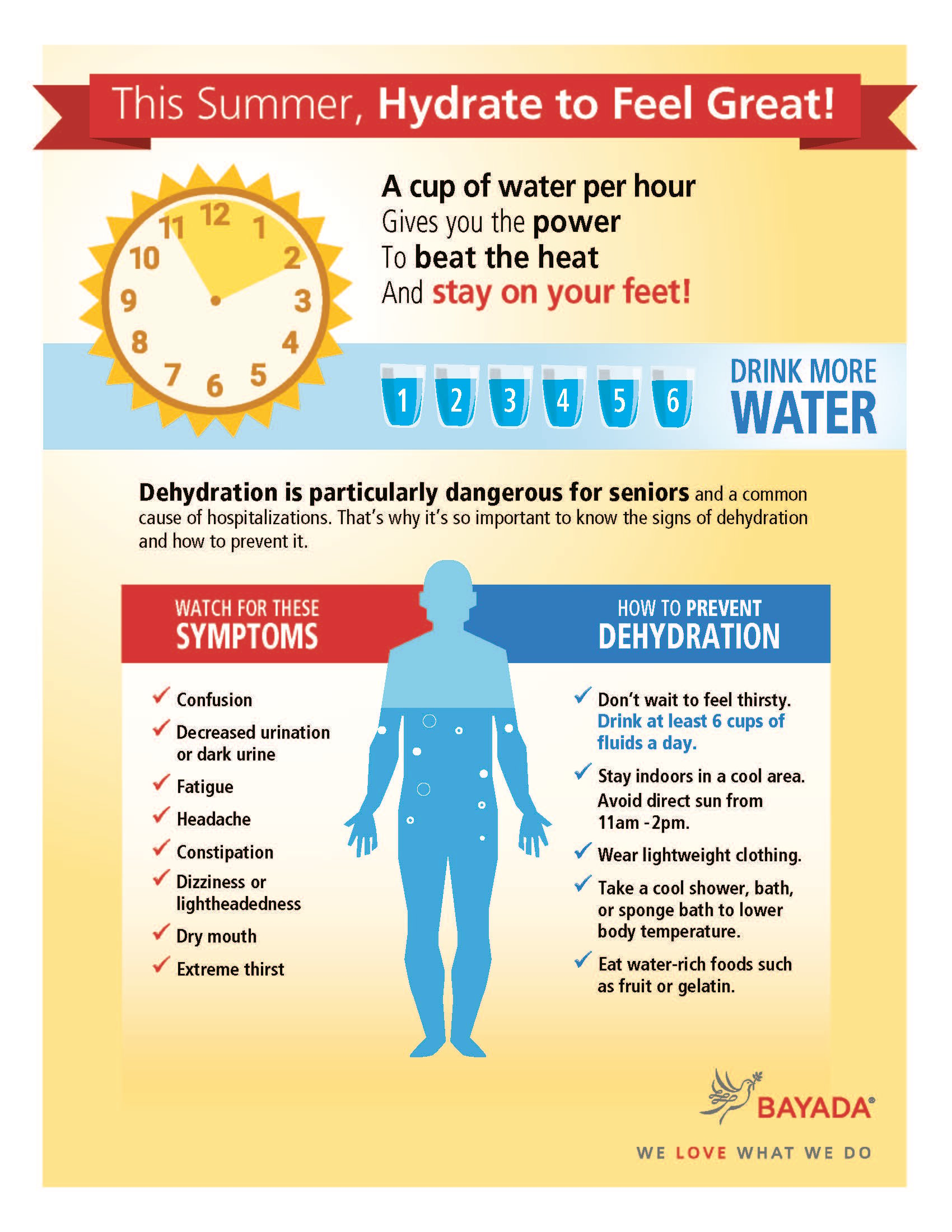 Seniors And Dehydration: How To Stay Safe In The Summer Heat