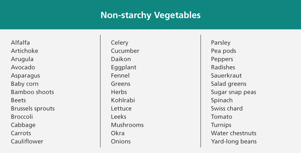 eating-healthy-with-diabetes